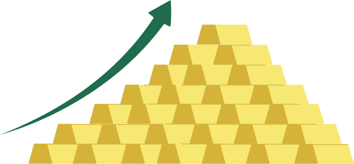 Gold yield contact us